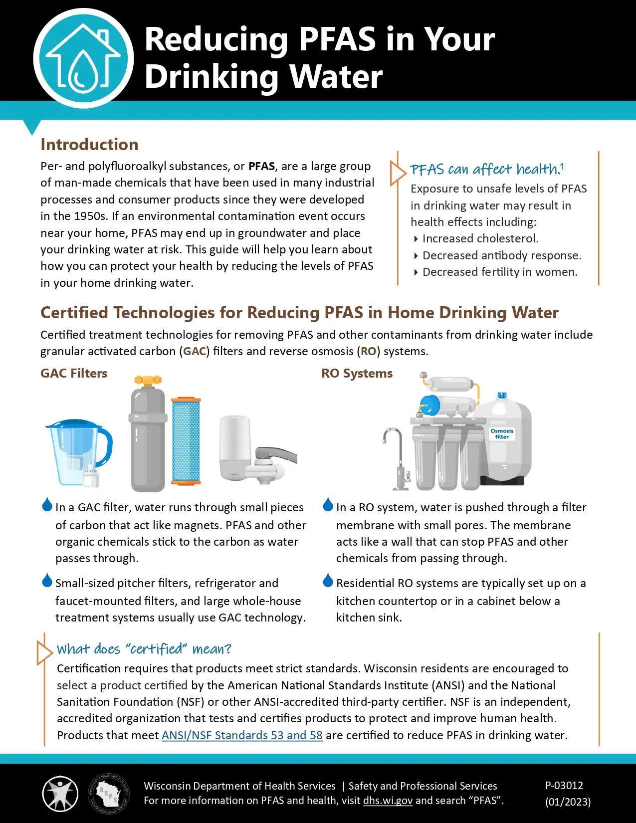 Reducing PFAS in Your Drinking Water AquaEnergy Expo Knowledge Hub