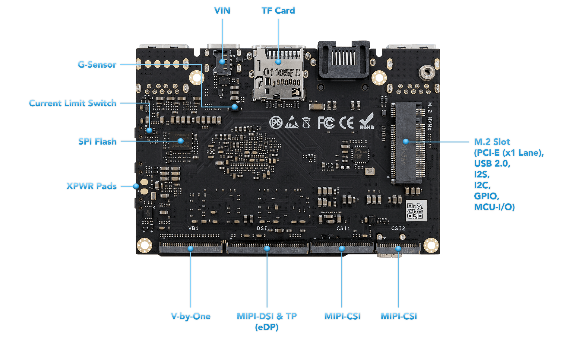 VIM4 Hardware Khadas Documentation