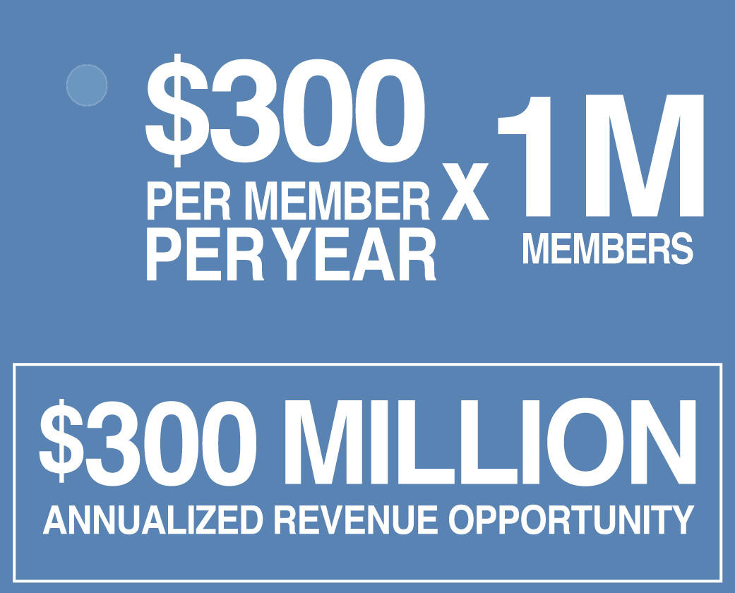 Specialty Pharmacy Payer Contracting Keystone Healthcare Advisors