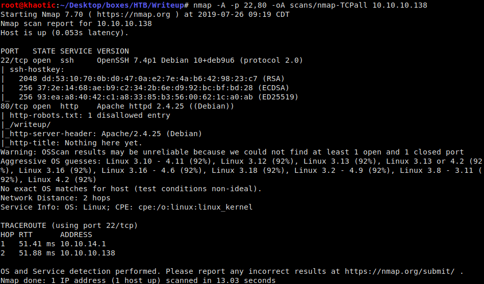 Hack The Box Writeup Khaotic Developments