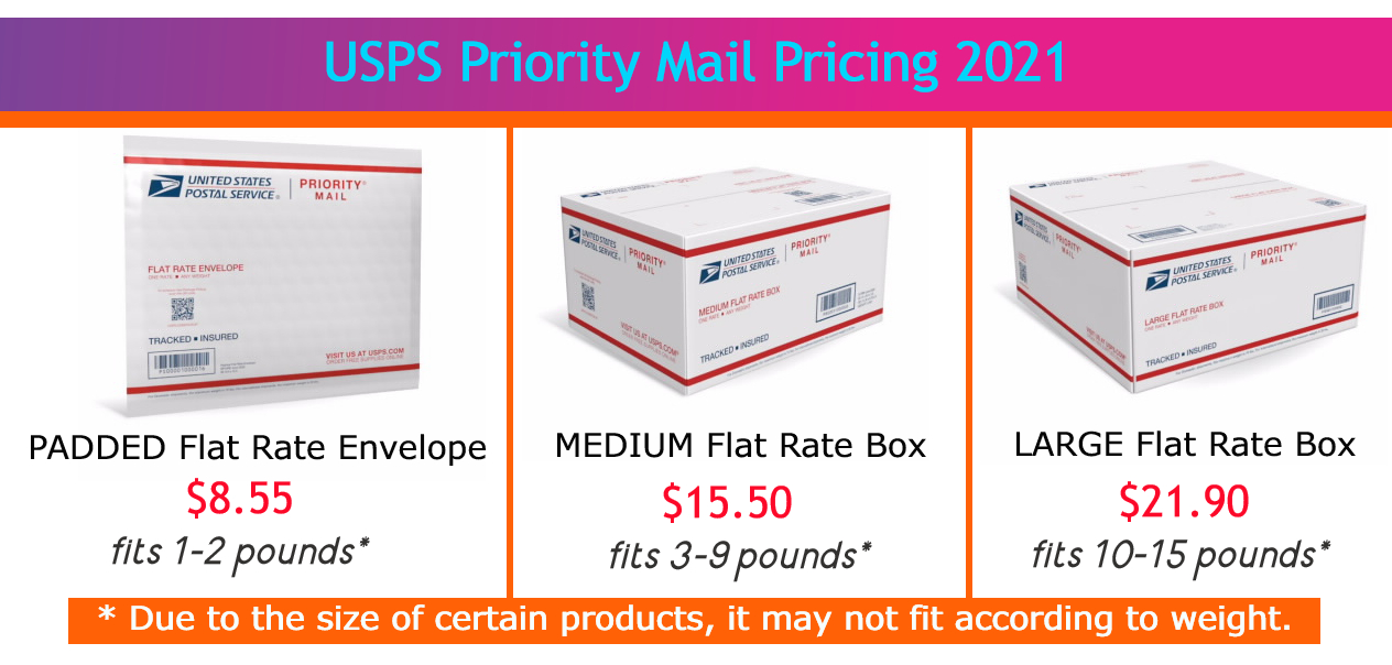Priority mail flat rate box rates relopconcept