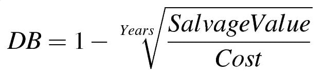 Depreciation Reducing Balance Method Free Calculator