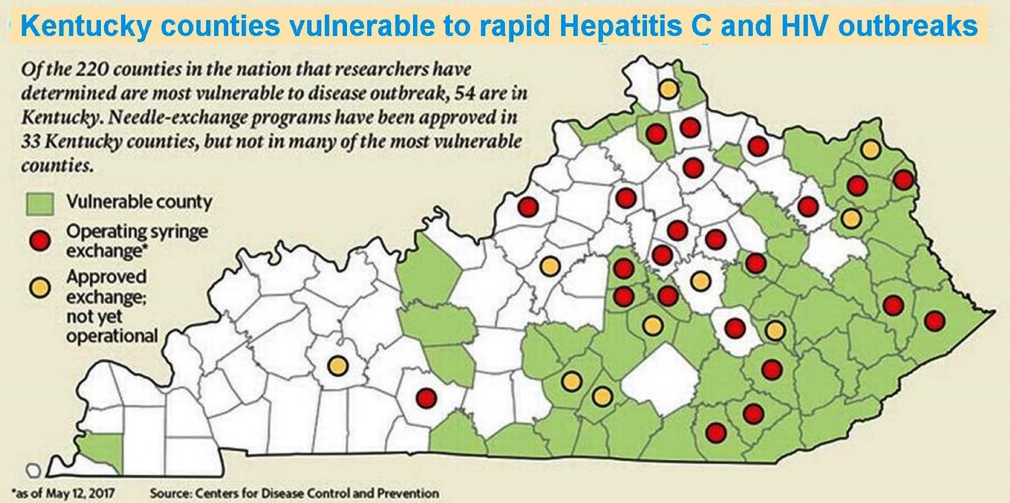 Louisville’s Syringe Exchange Preventing HIV Transmission while