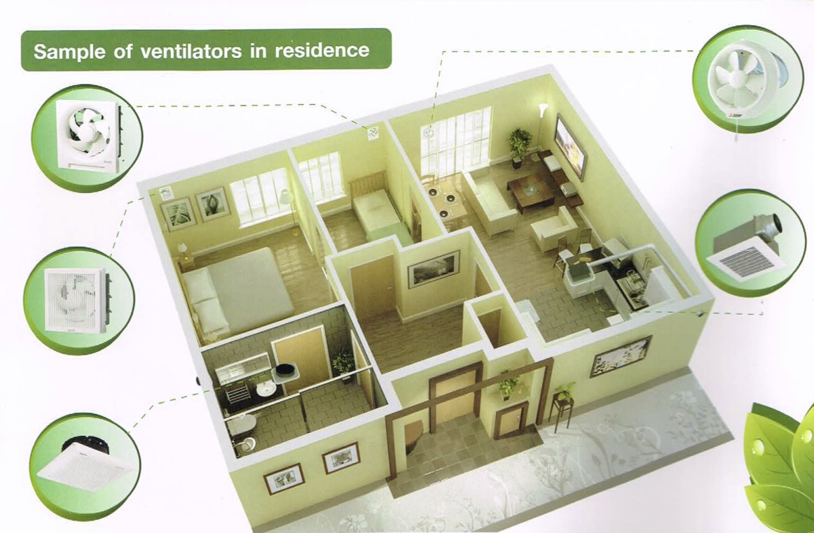 Ventilation Fan Kuala Lumpur, Malaysia Good Air Circulation