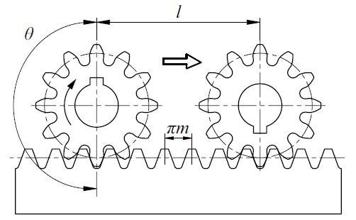Gear Trains KHK Gears