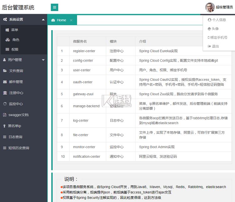 spring cloud 微服务源码oauth2认证授权 spring boot(带讲解视频) Java源码