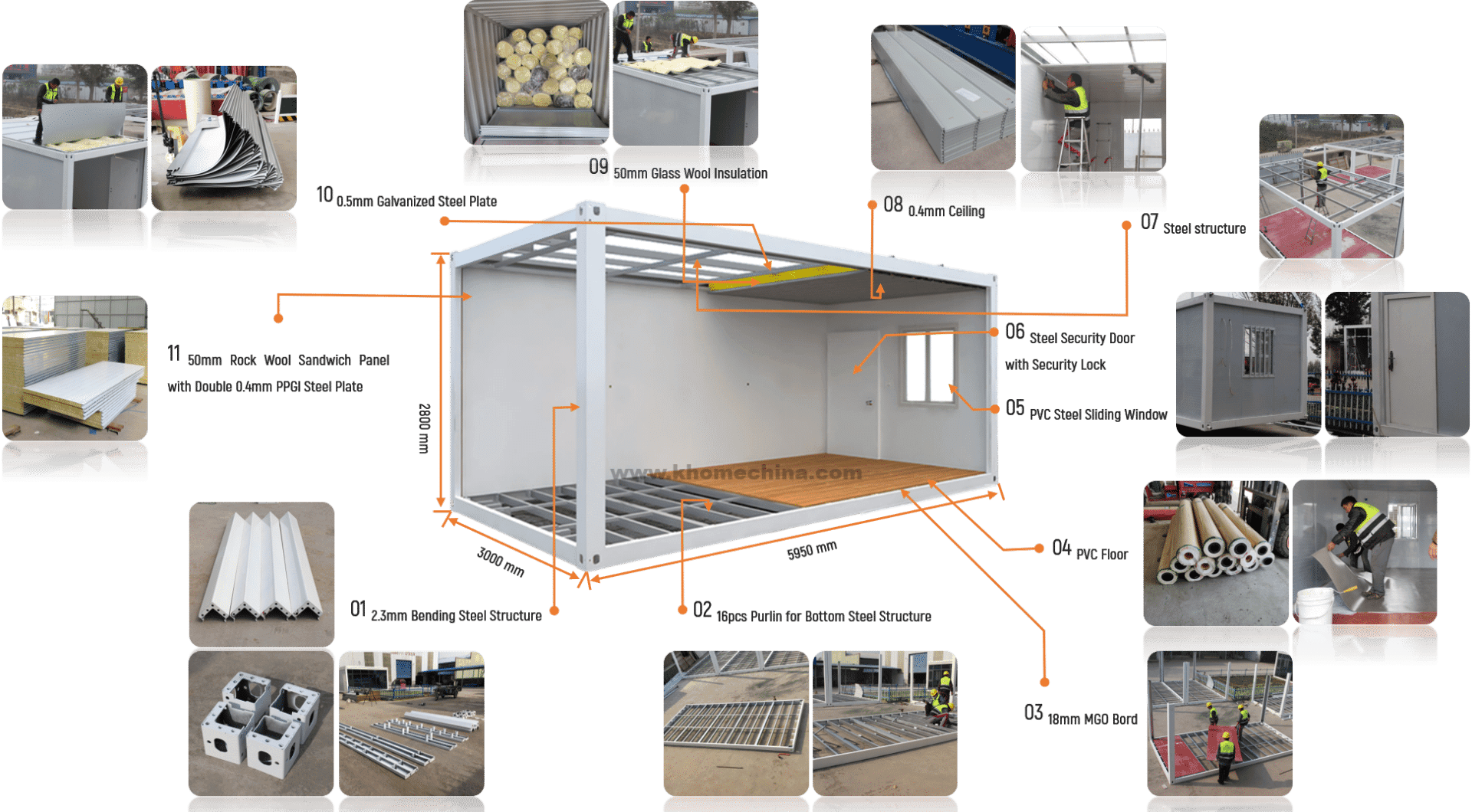 China Detachable Container House Manufacturers KHOME