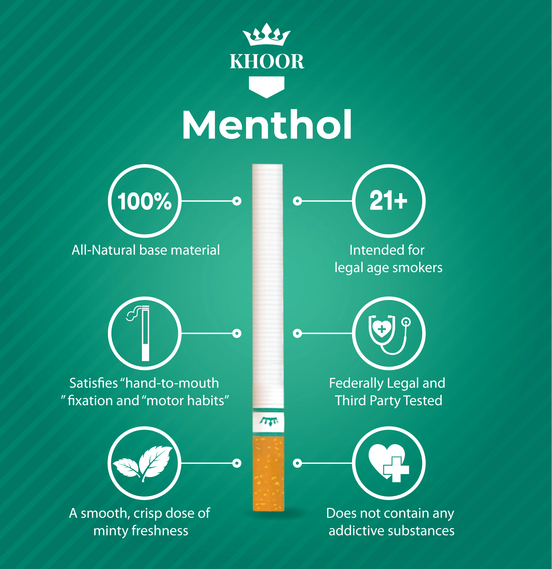 Menthol TobaccoFree Cigarettes Menthol Alternatives Herbal Cigarettes