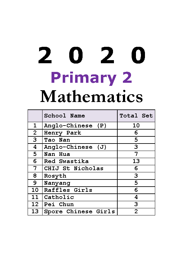 2020 Primary 2 Exam Papers Mathematics + Free 20102019 download (soft