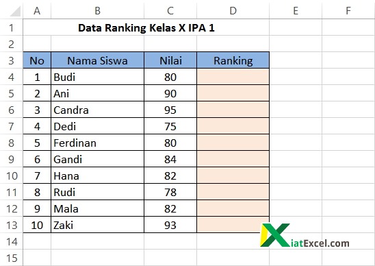Cara Membuat Ranking di Excel - KiatExcel.com