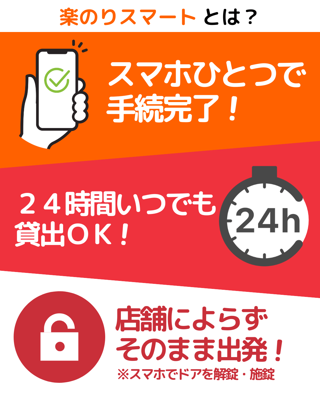 無人貸出レンタカー「楽のりスマート」サービス開始！ 株式会社吉字屋本店