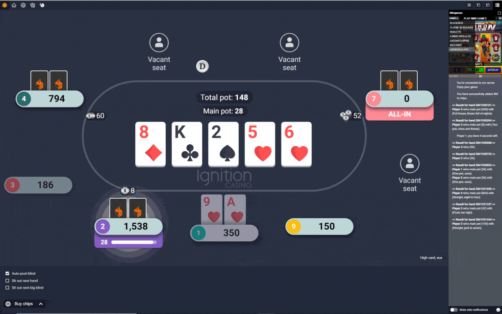 Is Ignition Poker Legit Poker Site in 2023? Kickass Poker