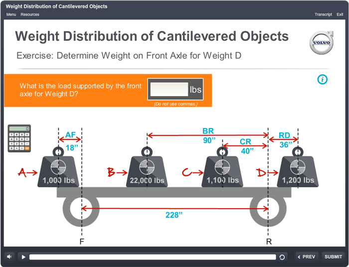 Volvo Weight Distribution Kick Learning