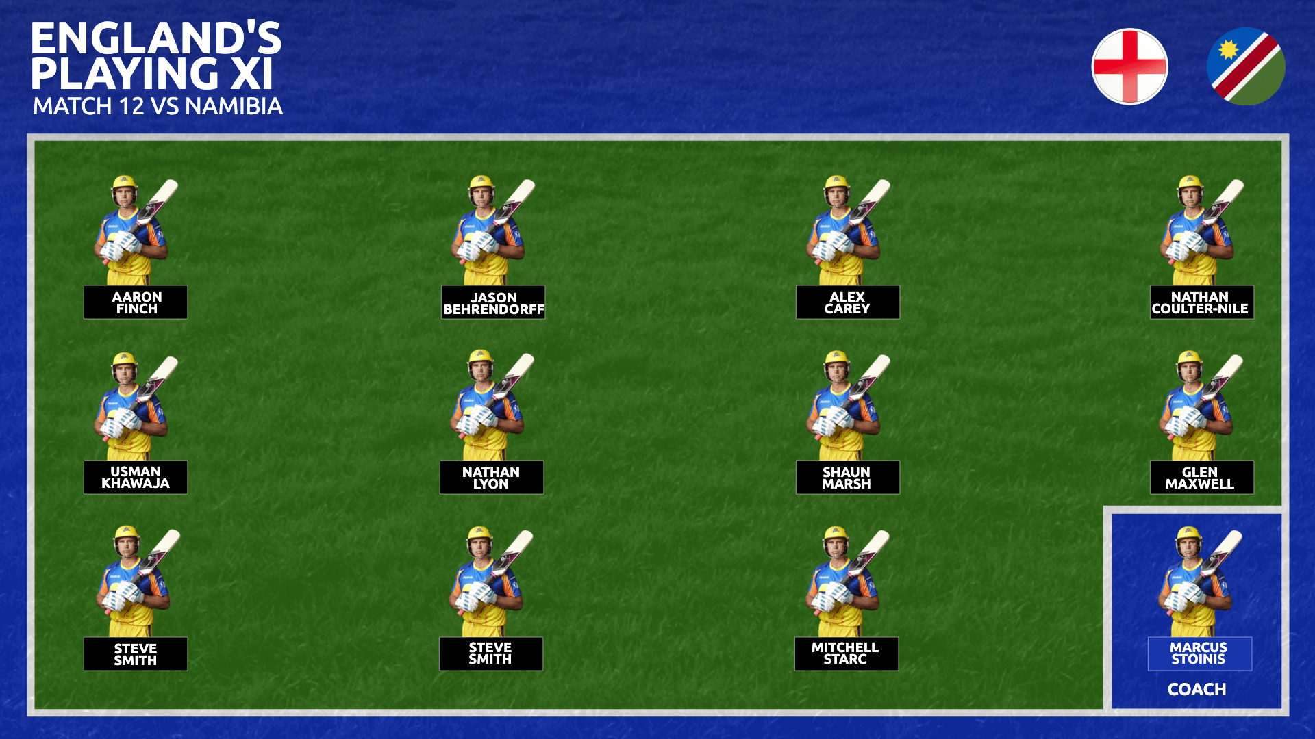 Cricket Playing Eleven Editable Design Kickly