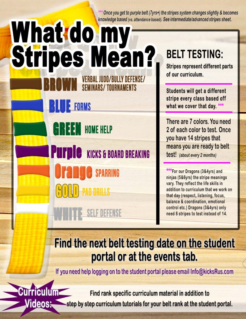 Belt Testing Information Colorado Alliance of Martial Arts