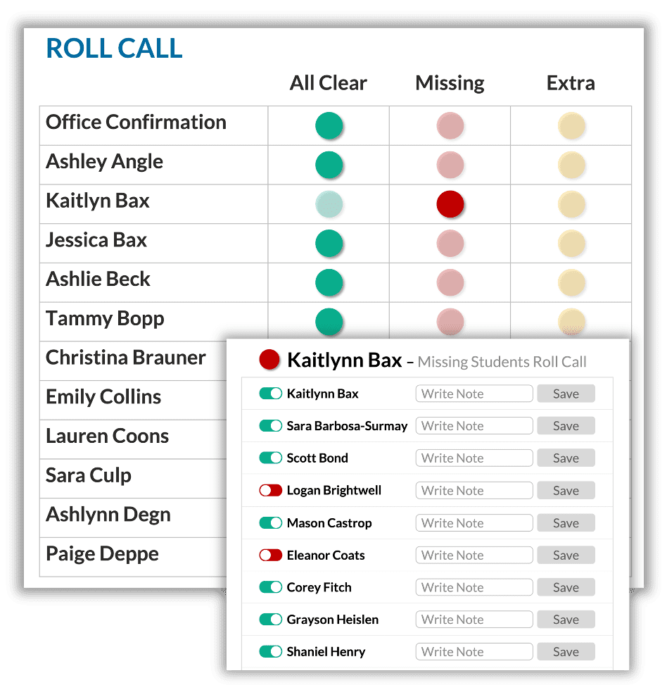 Emergency Management & Reunification KIDaccount