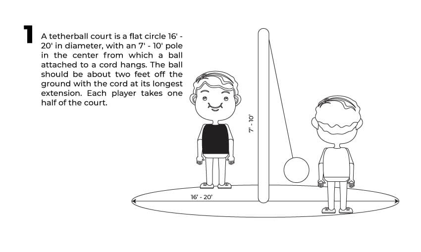 Tetherball Rules How to Play Tetherball