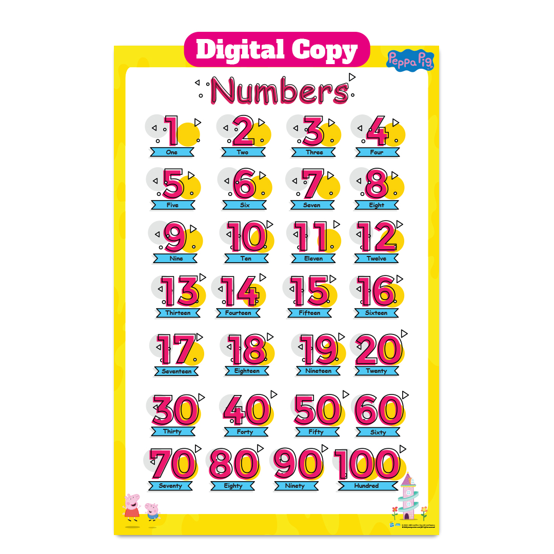 Peppa Pig Preschool Educational Learning Numbers Posters/Charts