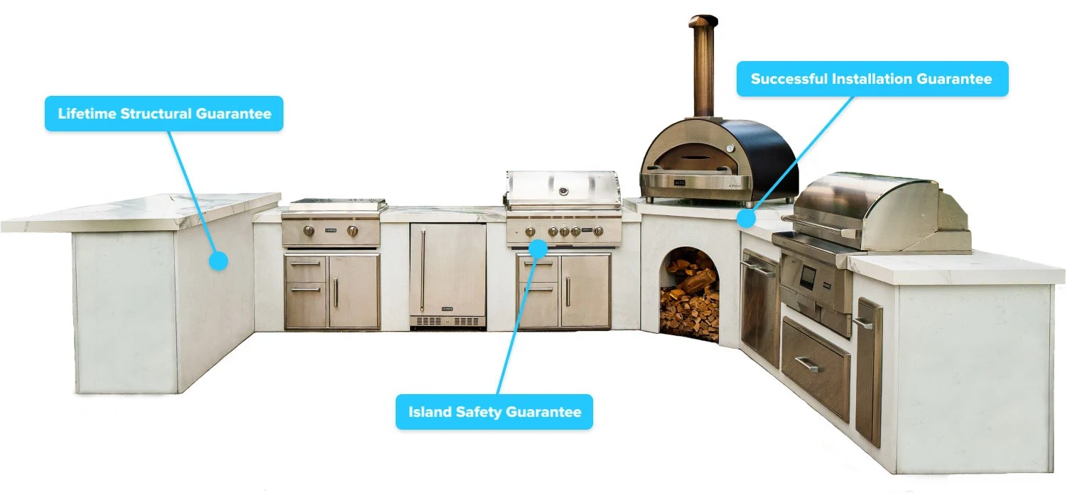 The Ultimate Guide to RTA Outdoor Living Benefits, Challenges, and Key