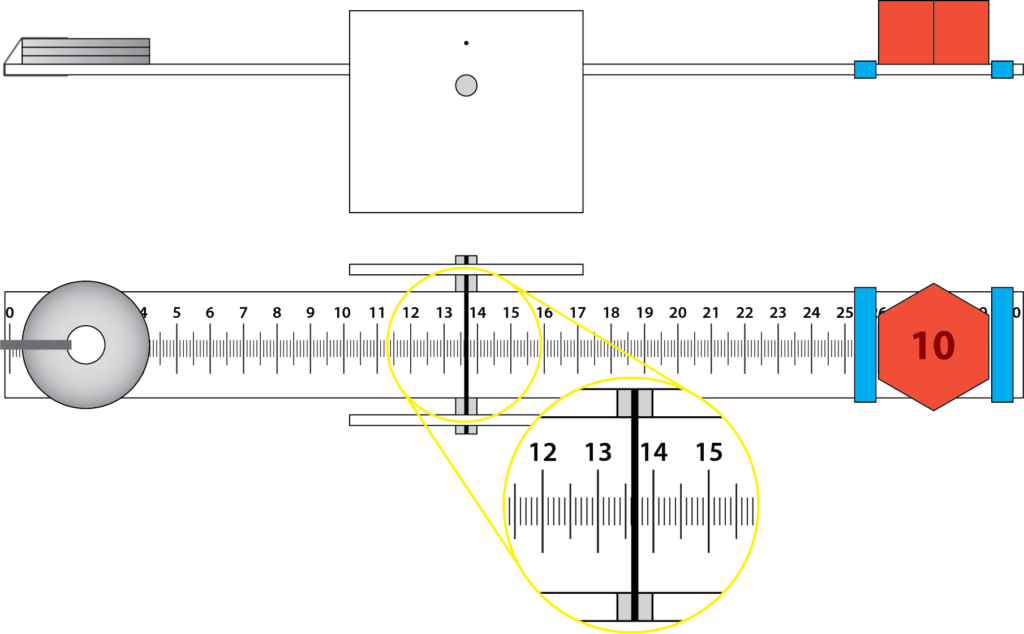 Lever Balances The Classic Way to Measure Weight Kidizen Science