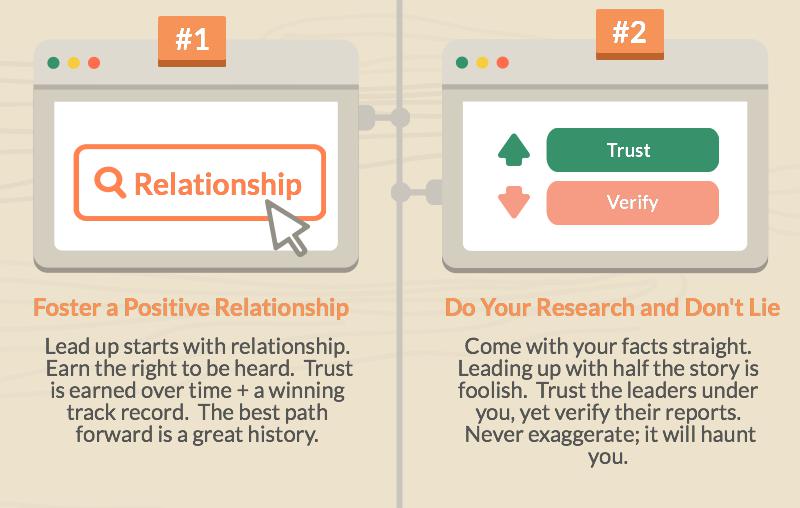 How to Lead Up KidMinScience