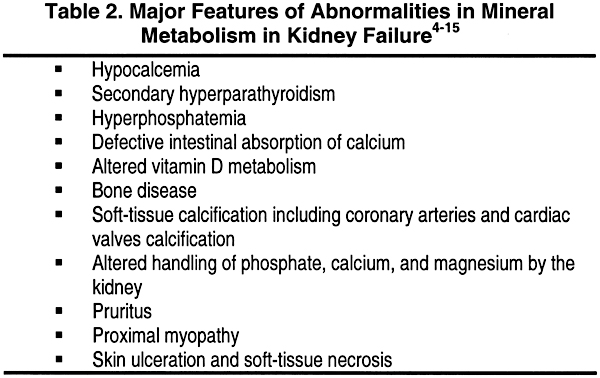 NKF KDOQI Guidelines