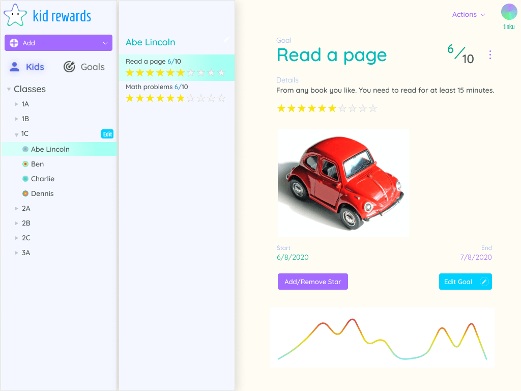 Kid Rewards Online Rewards Chart
