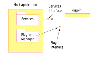 Plug-in (computing) Facts for Kids