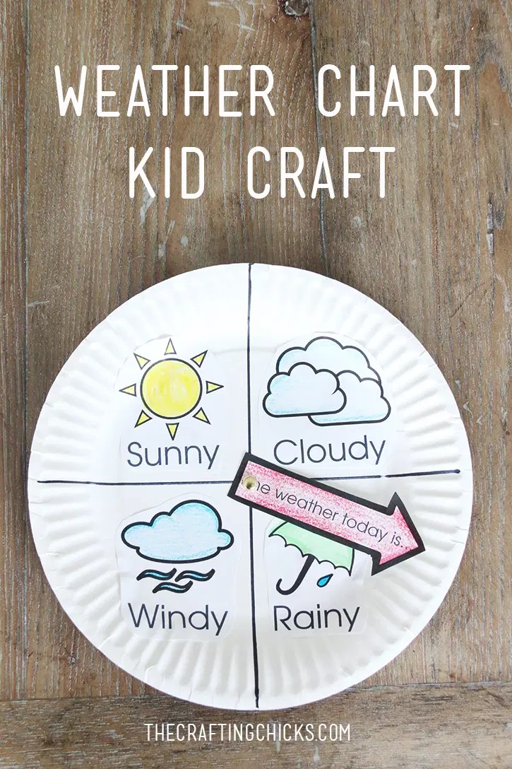 25 Fun Weather Activities and Crafts for Kids | Kids Activities Blog
