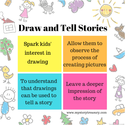 Reading & Writing