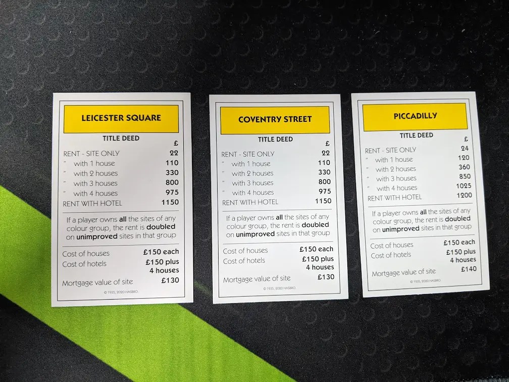 Monopoly Rent Rules The Definitive Guide