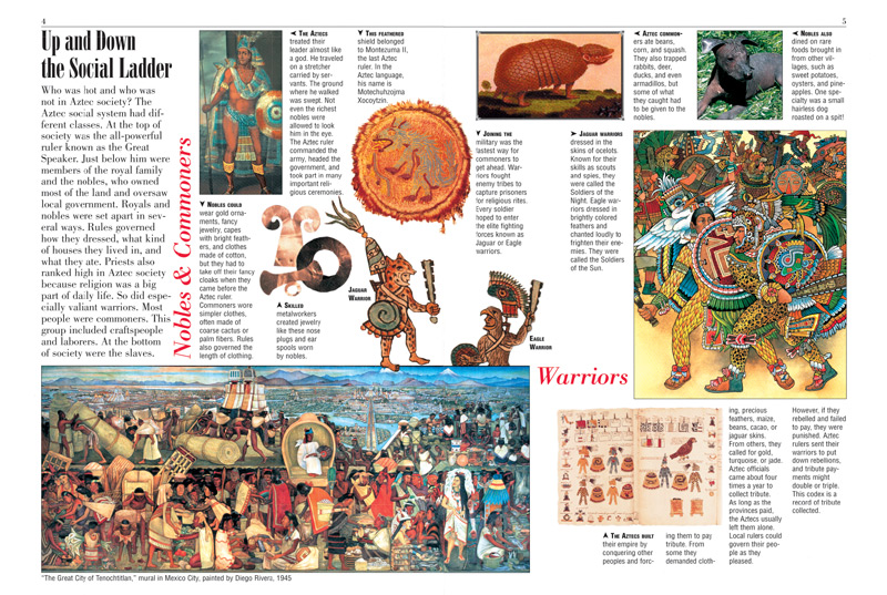 Aztec Empire for Kids: Daily Life Ducksters