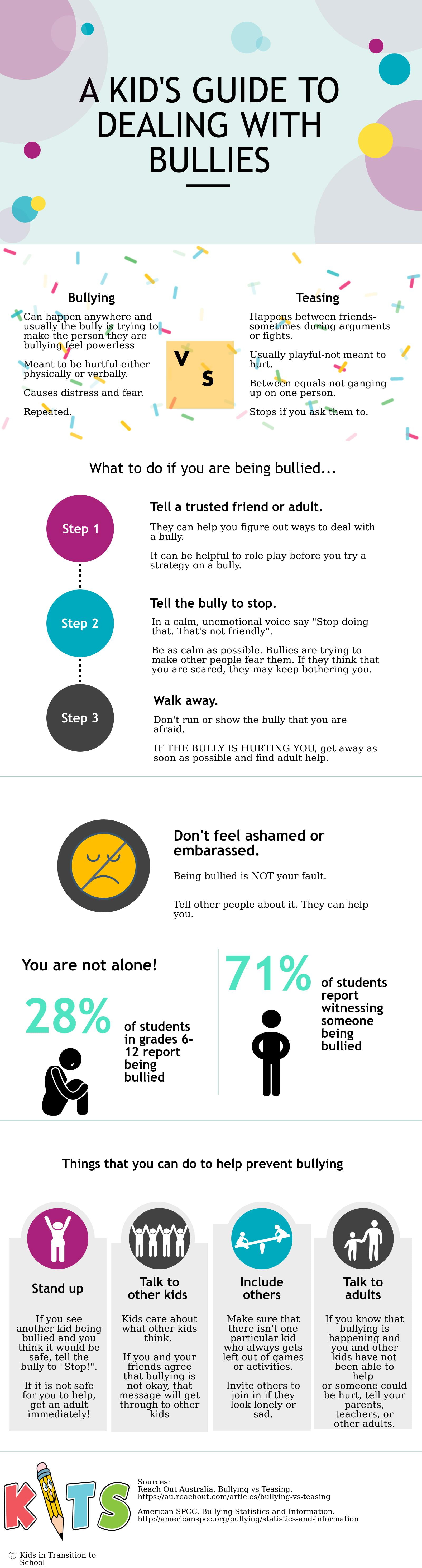 A Kid’s Guide to Dealing with BulliesInfographic KITS