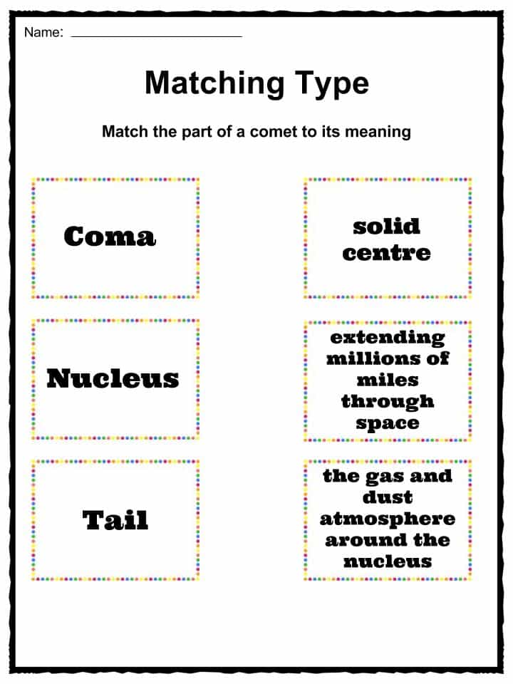 Comet, Asteroid and Meteor Facts & Worksheets for Kids