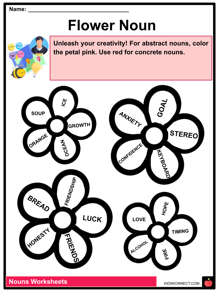Nouns Facts, Worksheets, and Examples PDF Download
