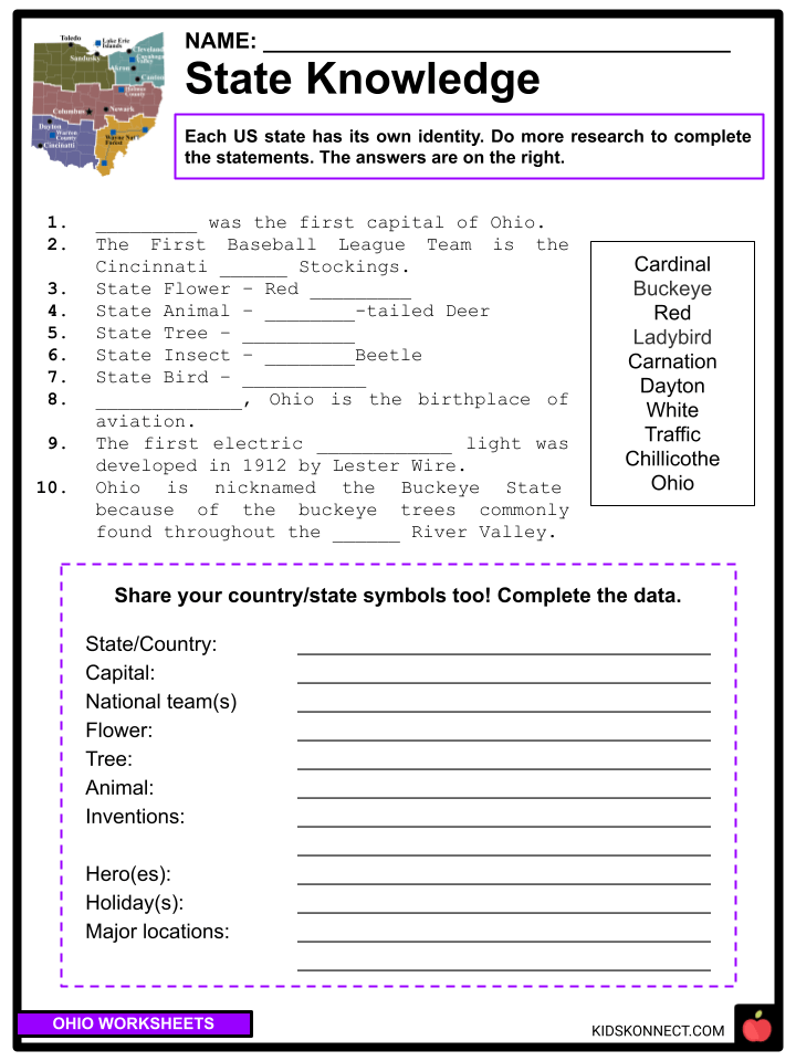 The State Of Ohio Facts, History & Worksheets For Kids