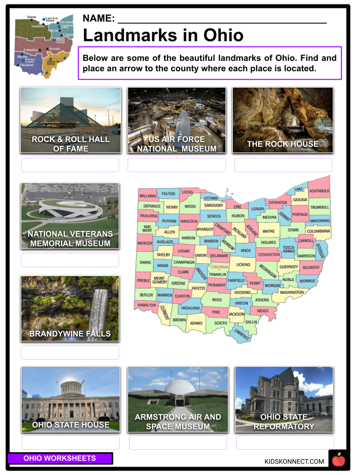 The State Of Ohio Facts, History & Worksheets For Kids