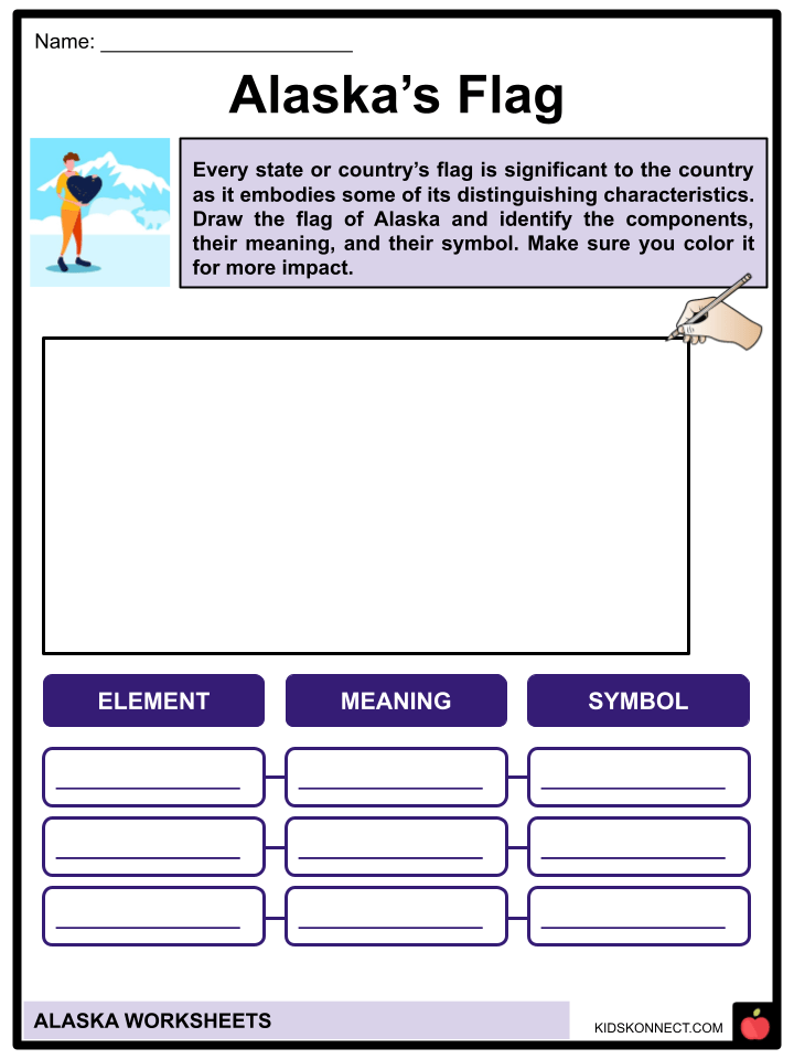 Alaska Facts, Worksheets & Historical Information For Kids