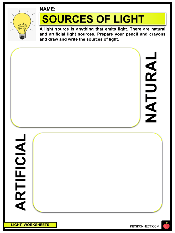 Light Facts & Worksheets For Kids Theories & Speed Of Light