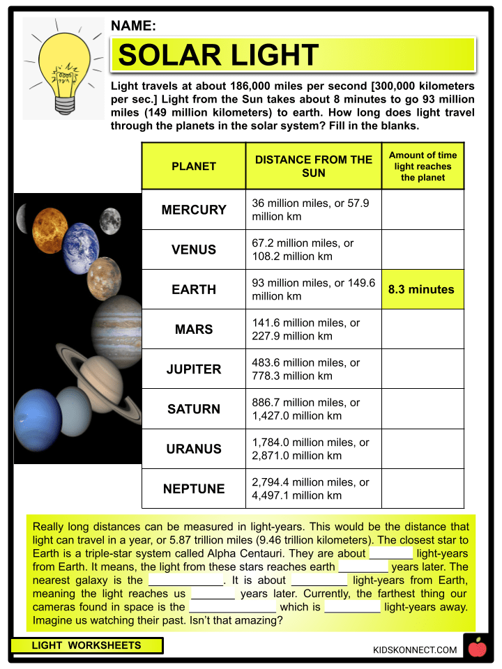 Light Facts & Worksheets For Kids Theories & Speed Of Light