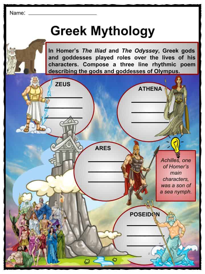 The Greek Poet Homer Facts, Worksheets, Life, Work & Poetry For Kids