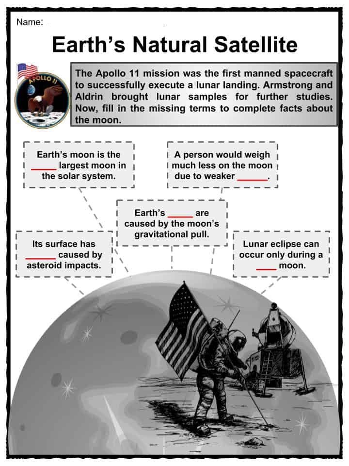 Apollo 11 Facts, Worksheets, Legacy, Significance & Landing For Kids