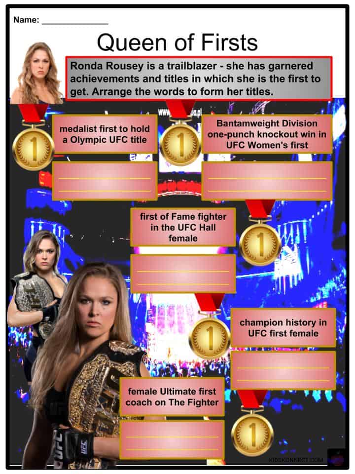 Ronda Rousey Facts & Worksheets, Achievements, Career In UFC & WWE