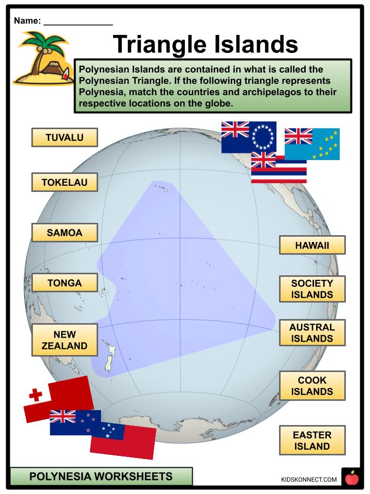 Polynesia Facts, Worksheets, Etymology, Geology & Cultures For Kids