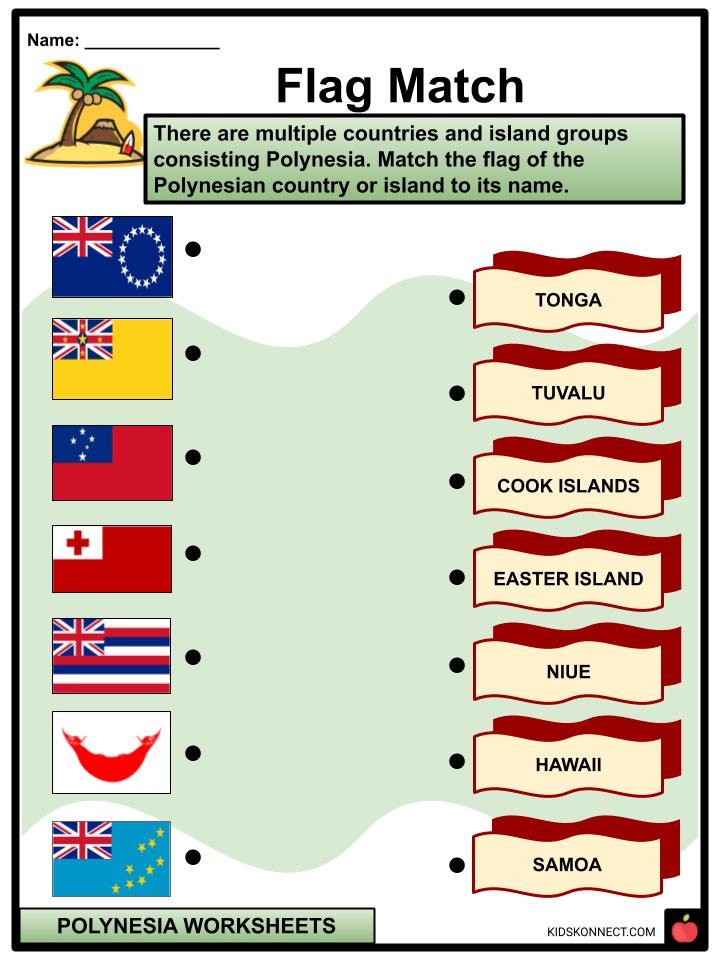 Polynesia Facts, Worksheets, Etymology, Geology & Cultures For Kids