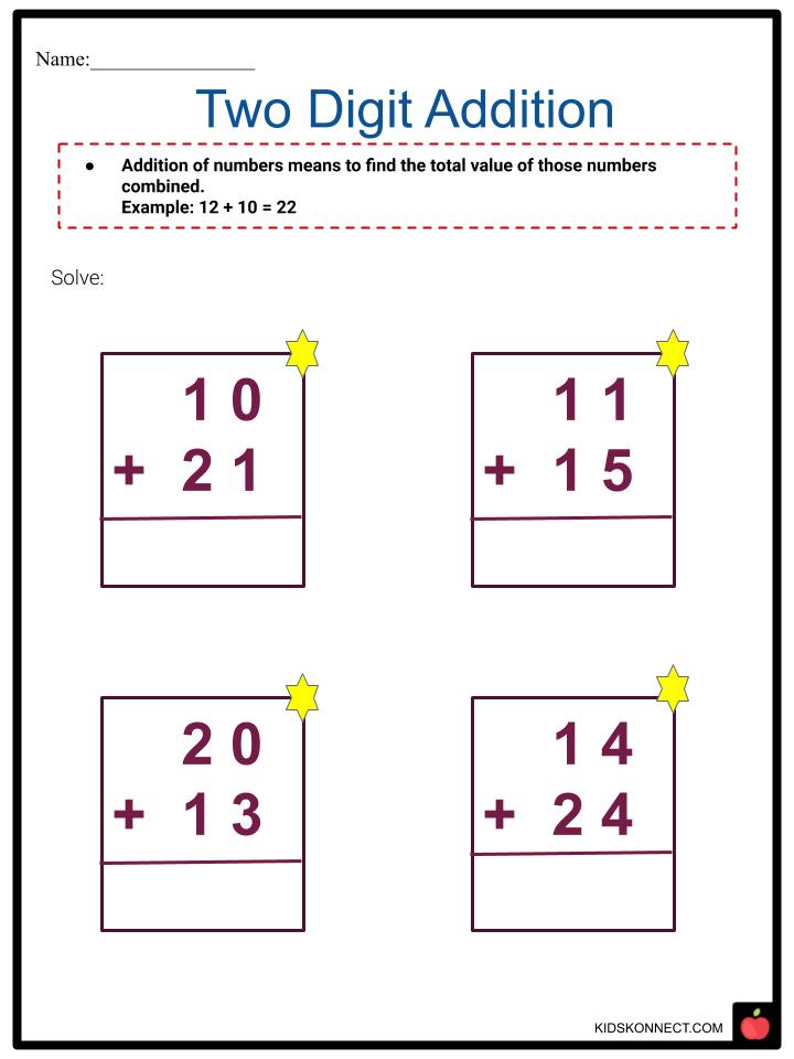 Two Digit Addition Worksheets | What Is?, Examples & Summary