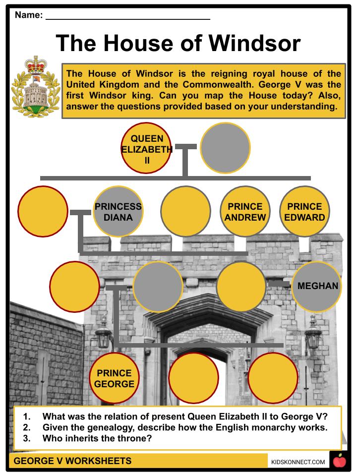 V Facts, Worksheets,Early & Personal Life For Kids