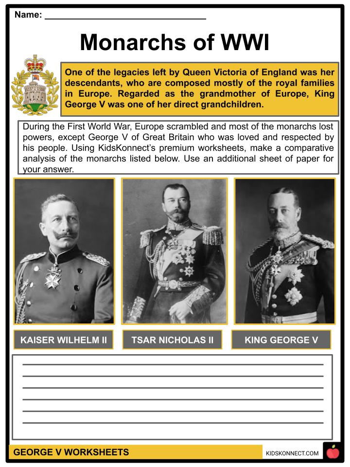 V Facts, Worksheets,Early & Personal Life For Kids