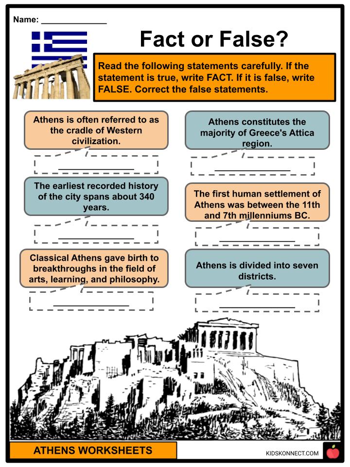 Athens Facts, Worksheets & Geography For Kids