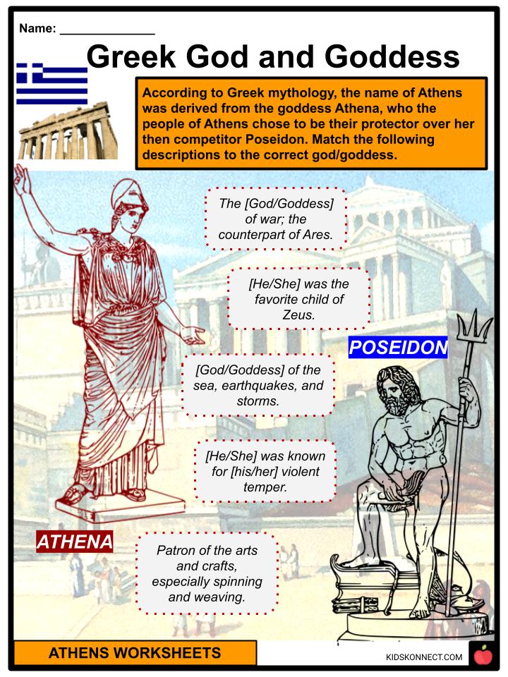 Athens Facts, Worksheets & Geography For Kids